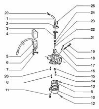 LÜFTERGEHÄUSEDECKEL-Motorschutz