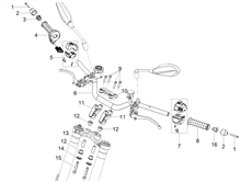 Lenkstange - Schaltungen