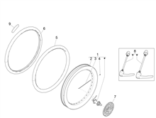 Gabel/Lenkerleitung - Steuersatz