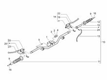 Lenker - Hauptbremszylinder