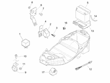 Fernschalteren - Batterie - Hupe