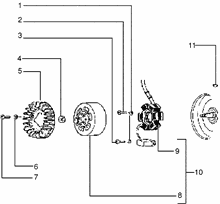Stoßabfangendes vorgelegerad