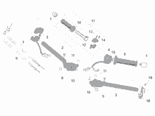 Lenkstange - Schaltungen