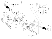 Lenker - Hauptbremszylinder