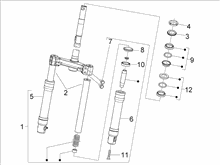 Gabel/Lenkerleitung - Steuersatz