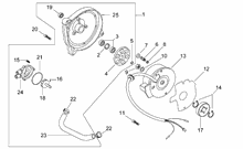 Schwungrad-Wasserpumpe