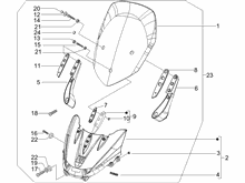 Windschutzscheibe - Scheiben