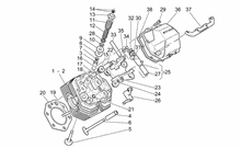 Zylinderkopf und Ventile