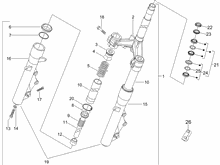 Gabel/Lenkerleitung - Steuersatz