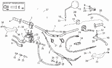 Lenkstange - Schaltungen