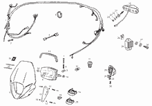 Lenkstange - Schaltungen