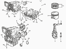 Einheit Zylinder-Kolben-Kolbenbolzen