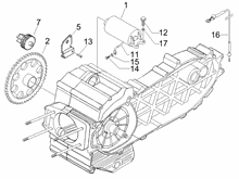 Starter - Elektrischer starter