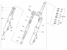 Gabel/Lenkerleitung - Steuersatz