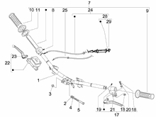 Lenker - Hauptbremszylinder