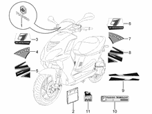 Plaketten - Verzierungen
