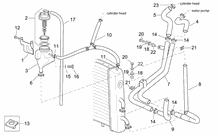 Deko Anleitung Schilder