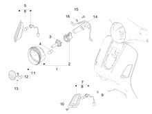 Vorderleuchten - Blinkleuchten