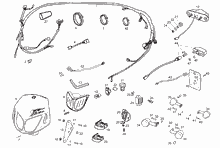 Lenkstange - Schaltungen