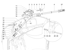 Cockpitinstrumente - Cruscotto