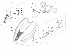 Vorderleuchten - Blinkleuchten