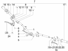Lenker - Hauptbremszylinder