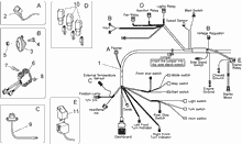 Deko und bed./wart.- Anleitung