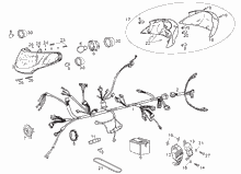 Lenkstange - Schaltungen