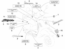 Plaketten - Verzierungen