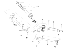 Lenkstange - Schaltungen
