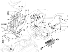 Hinterleuchten - Blinkleuchten
