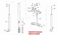 Elektrische anlage I