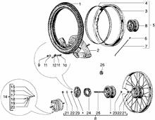 Vorderrad (25 Stundenekilometerfassung)