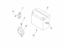 Fernschalteren - Batterie - Hupe