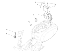 Fernschalteren - Batterie - Hupe
