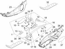 Mittlere Verklaidung - Fußraster
