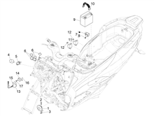 Fernschalteren - Batterie - Hupe