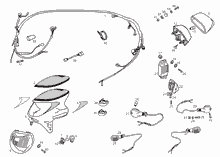 Lenkstange - Schaltungen