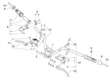 Lenker - Hauptbremszylinder