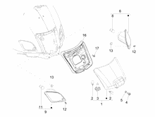 Hinterleuchten - Blinkleuchten