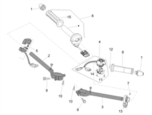 Lenkstange - Schaltungen