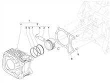 Einheit Zylinder-Kolben-Kolbenbolzen