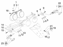 Hinterleuchten - Blinkleuchten