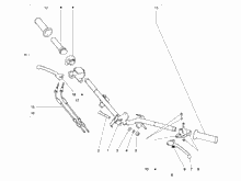 Lenker - Hauptbremszylinder