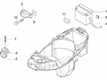 Fernschalteren - Batterie - Hupe