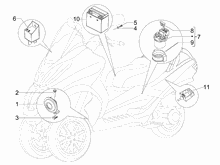 Fernschalteren - Batterie - Hupe