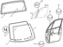 Windschutzscheibe - Scheiben