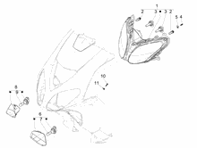 Vorderleuchten - Blinkleuchten