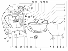 Vorderes Handschuhfach  - Schild-Rückseite