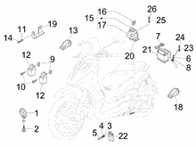 Fernschalteren - Batterie - Hupe